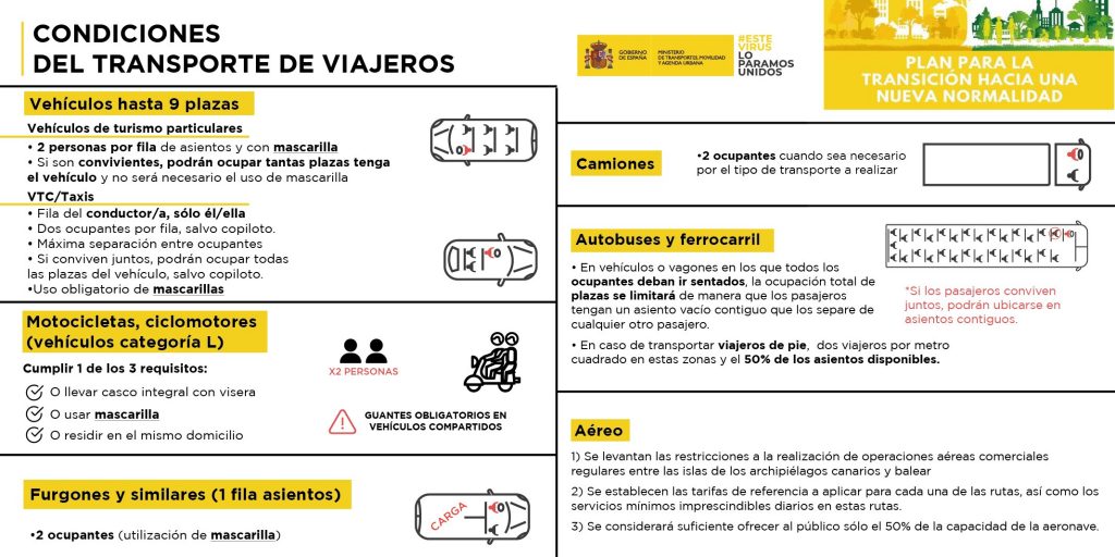 La DGT informa de cómo circular con un patinete eléctrico